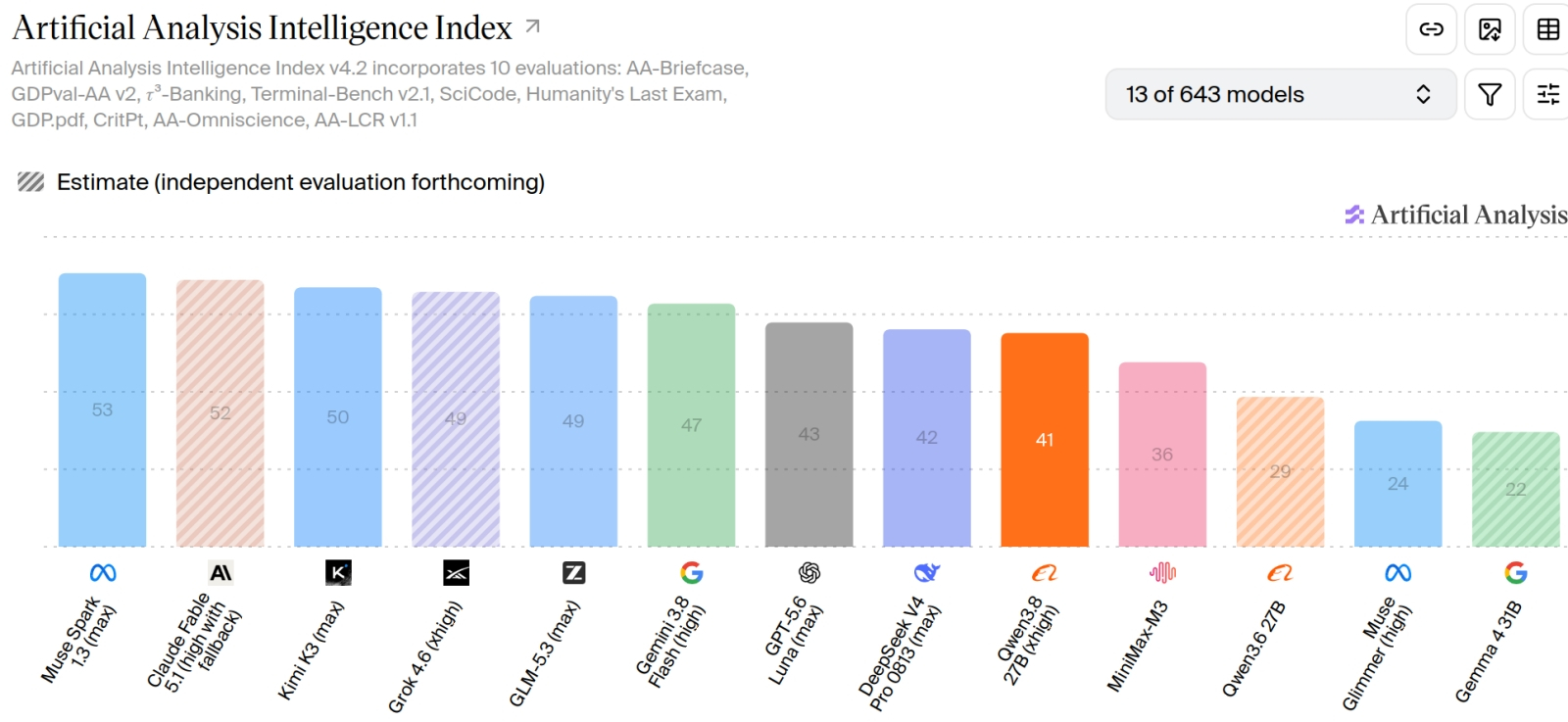 Hackers acessaram dados pessoais de quase 3 milhões de funcionários do Departamento de Defesa dos EUA