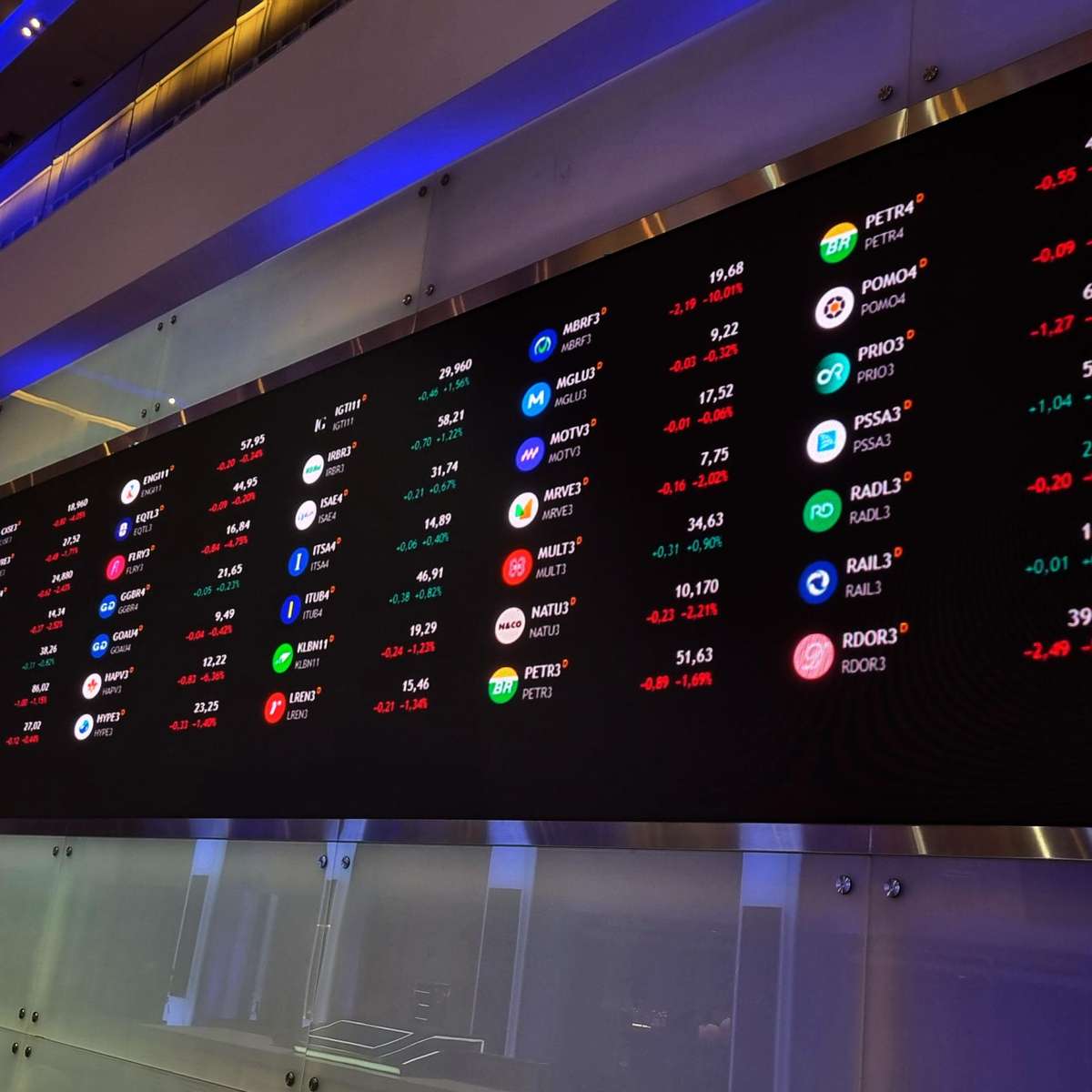 Ibovespa futuro sobe e ensaia acomodação após tombo na véspera com reeleição de Lula